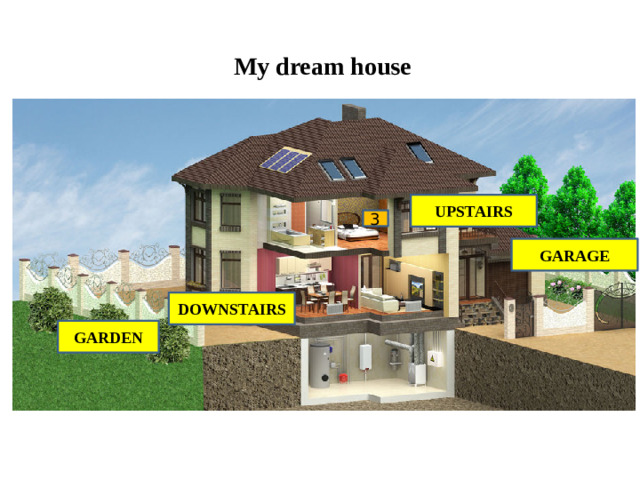 My dream house UPSTAIRS 3 GARAGE DOWNSTAIRS GARDEN