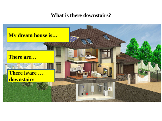 What is there downstairs? My dream house is… There are… There is/are …downstairs