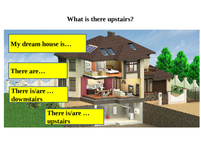 What is there upstairs? My dream house is… There are… There is/are …downstairs There is/are …upstairs
