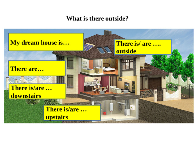 What is there outside? My dream house is… There is/ are …. outside There are… There is/are …downstairs There is/are …upstairs