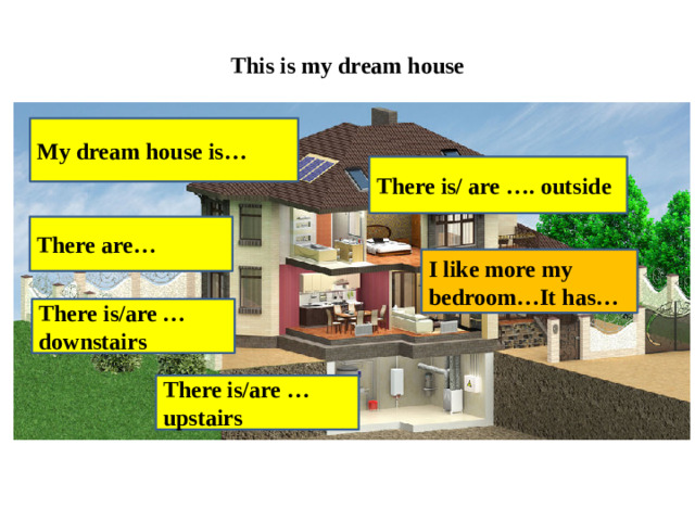 This is my dream house My dream house is… There is/ are …. outside There are… I like more my bedroom…It has… There is/are …downstairs There is/are …upstairs