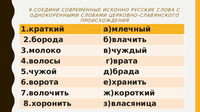 9.Соедини современные исконно русские слова с однокоренными словами церковно-славянского происхождения 1.краткий а)млечный   2.борода б)влачить 3.молоко в)чуждый 4.волосы  г)врата 5.чужой д)брада 6.ворота е)хранить 7.волочить ж)короткий   8.хоронить з)власяница