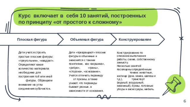 Курс включает в себя 10 занятий, построенных по принципу «от простого к сложному» Конструирование Объемная фигура Плоская фигура Конструирование по описанию выполнения работы, схеме, собственному замыслу. Дети учатся строить простые плоские фигуры: «треугольник», «квадрат». Определяют какое количество материала необходимо для построения той или иной фигуры. Обращаем внимание на углы соединения зубочисток. Дети «превращают» плоские фигуры в объемные и знакомятся с такими понятиями, как «вершина», «ребро», «грань», «сторона», «основание». Учатся отличать пирамиду от призмы, а также узнают, что пирамиды бывают разные, в зависимости от основания. Несколько занятий посвящены определённым темам: животные, жилище (дом, замок, шалаш и т.д.), транспорт (водный, воздушный, наземный), буквы, головные уборы и аксессуары, мебель. 1