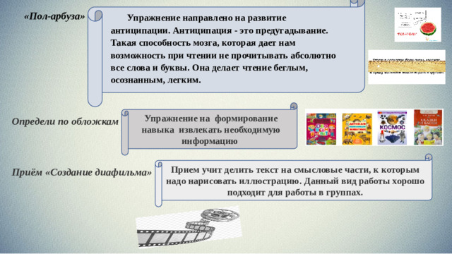 Упражнение направлено на развитие антиципации. Антиципация - это  предугадывание. Такая способность мозга, которая дает нам возможность при  чтении не прочитывать абсолютно все слова и буквы. Она делает  чтение беглым,  осознанным,  легким.         «Пол-арбуза» Упражнение на формирование навыка извлекать необходимую информацию Определи по обложкам       Прием учит делить текст на смысловые части, к которым надо нарисовать иллюстрацию. Данный вид работы хорошо подходит для работы в группах. Приём «Создание диафильма»