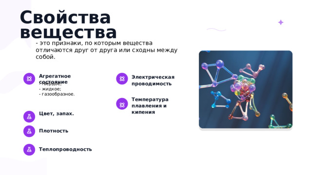Свойства вещества - это признаки, по которым вещества отличаются друг от друга или сходны между собой. Агрегатное состояние Электрическая проводимость - твердое; - жидкое; - газообразное. Температура плавления и кипения Цвет, запах. Плотность Теплопроводность