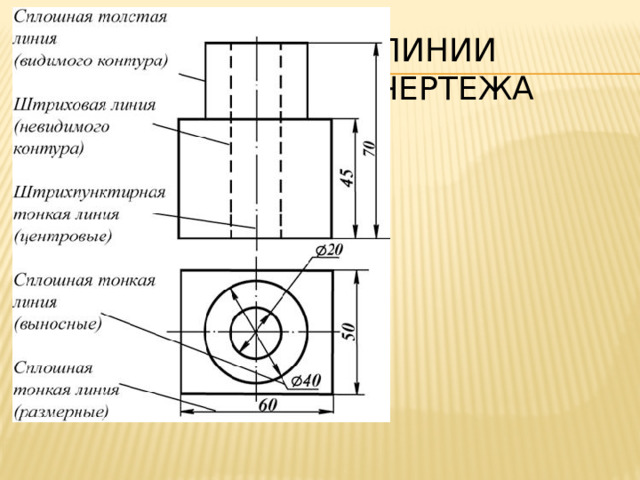 Линии чертежа