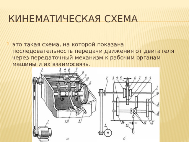 Кинематическая схема