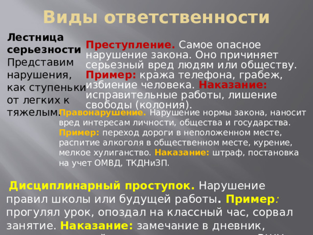 Виды ответственности   Лестница серьезности Представим нарушения, как ступеньки от легких к тяжелым. Преступление. Самое опасное нарушение закона. Оно причиняет серьезный вред людям или обществу. Пример: кража телефона, грабеж, избиение человека. Наказание: исправительные работы, лишение свободы (колония). Правонарушение. Нарушение нормы закона, наносит вред интересам личности, общества и государства. Пример:  переход дороги в неположенном месте, распитие алкоголя в общественном месте, курение, мелкое хулиганство. Наказание: штраф, постановка на учет ОМВД, ТКДНиЗП.  Дисциплинарный проступок.  Нарушение правил школы или будущей работы . Пример : прогулял урок, опоздал на классный час, сорвал занятие. Наказание: замечание в дневник, вызов родителей, выговор, постановка на ВШУ.