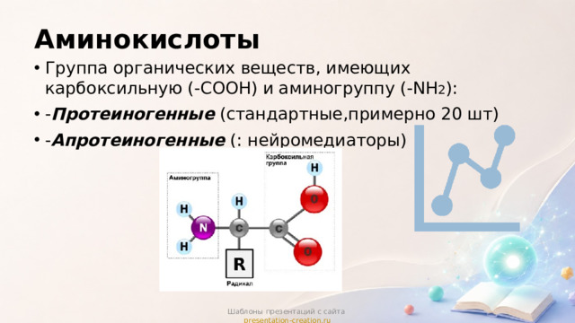 Аминокислоты Группа органических веществ, имеющих карбоксильную (-СООН) и аминогруппу (-NН 2 ): - Протеиногенные (стандартные,примерно 20 шт) - Апротеиногенные (: нейромедиаторы) Шаблоны презентаций с сайта presentation-creation.ru