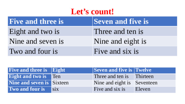 Let’s count! Five and three is Seven and five is Eight and two is Three and ten is Nine and seven is Nine and eight is Two and four is Five and six is Five and three is Eight Eight and two is Nine and seven is Seven and five is Ten Two and four is Twelve Sixteen Three and ten is Thirteen Nine and eight is six Seventeen Five and six is Eleven