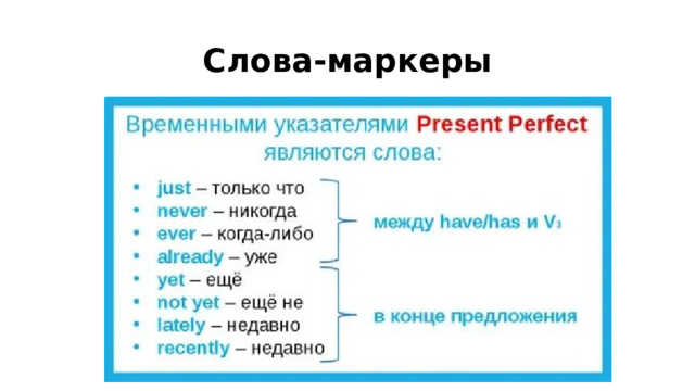 Слова-маркеры