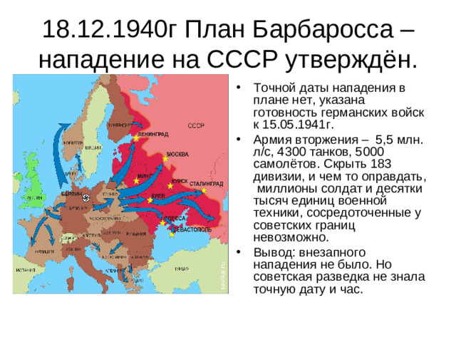 18.12.1940г План Барбаросса – нападение на СССР утверждён.