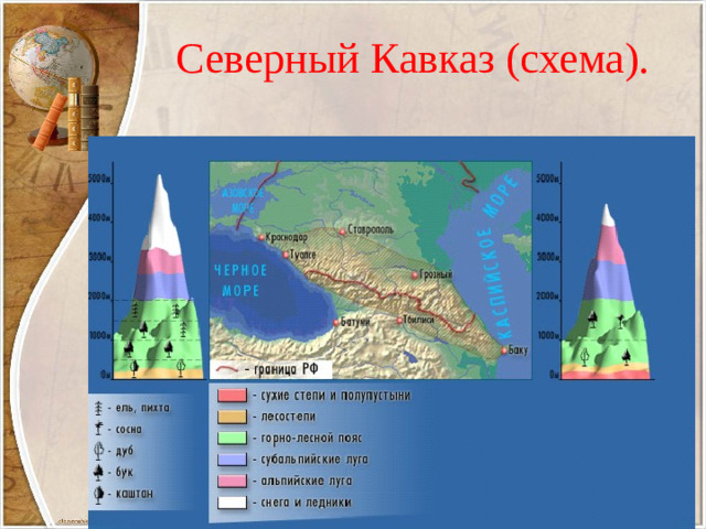Северный Кавказ (схема).