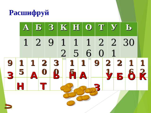 Расшифруй А Б 1 З 2 К 9 Н 12 О 15 Т 16 У 20 Ь 21 30 15 1 9 9 15 21 2 1 20 16 12 30 З Н  Н А А  Т Ь  З У Б О К