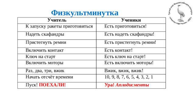 Физкультминутка Учитель Ученики К запуску ракеты приготовиться Есть приготовиться! Надеть скафандры Есть надеть скафандры! Пристегнуть ремни Есть пристегнуть ремни! Включить контакт Есть контакт! Ключ на старт Есть ключ на старт! Включить моторы Есть включить моторы! Раз, два, три, вжик Вжик, вжик, вжик! Начать отсчёт времени 10, 9, 8, 7, 6, 5, 4, 3, 2, 1 Пуск! ПОЕХАЛИ! Ура! Аплодисменты