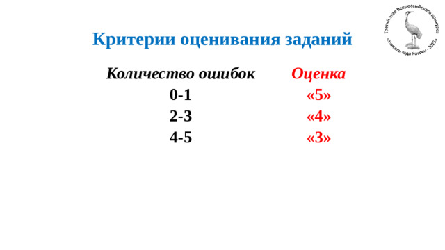 Критерии оценивания заданий Количество ошибок 0-1 Оценка «5» 2-3 4-5 «4» «3»