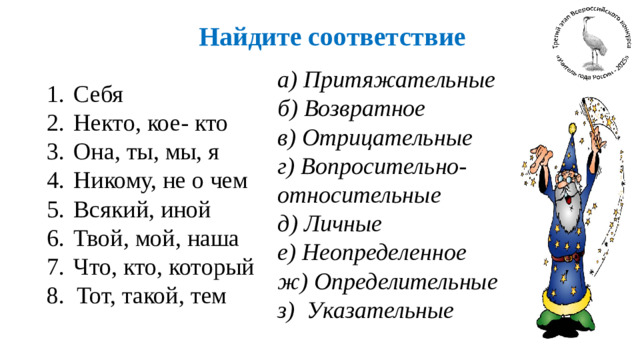 Найдите соответствие а) Притяжательные б) Возвратное в) Отрицательные г) Вопросительно- относительные д) Личные е) Неопределенное  ж) Определительные з) Указательные Себя Некто, кое- кто Она, ты, мы, я Никому, не о чем Всякий, иной Твой, мой, наша Что, кто, который 8. Тот, такой, тем