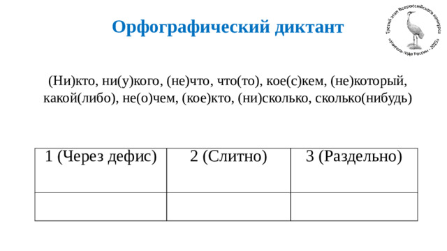 Орфографический диктант    (Ни)кто, ни(у)кого, (не)что, что(то), кое(с)кем, (не)который, какой(либо), не(о)чем, (кое)кто, (ни)сколько, сколько(нибудь)     1 (Через дефис) 2 (Слитно) 3 (Раздельно)