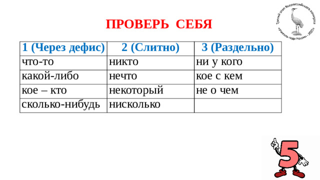ПРОВЕРЬ СЕБЯ   1 (Через дефис) 2 (Слитно) что-то какой-либо никто 3 (Раздельно) нечто ни у кого кое – кто кое с кем некоторый сколько-нибудь нисколько не о чем