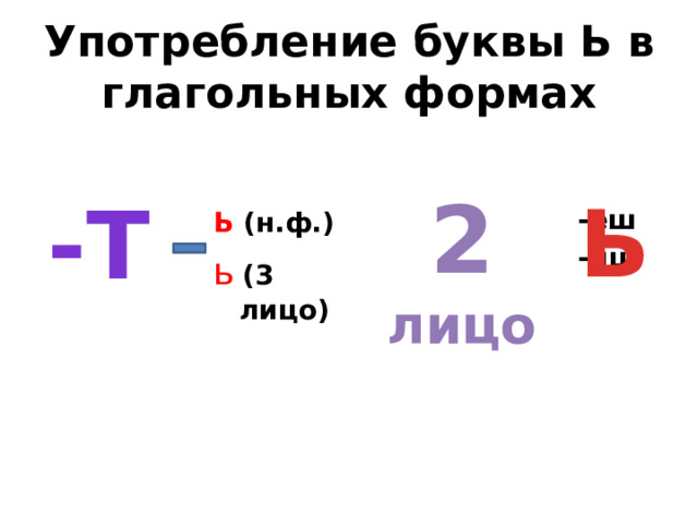 Употребление буквы Ь в глагольных формах    -еш  -иш 2 лицо Ь -т   Ь (н.ф.) ь (3  лицо)