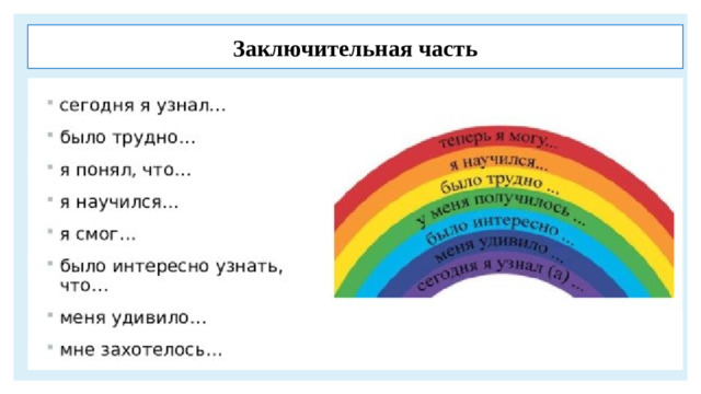 Заключительная часть