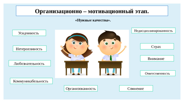 Организационно – мотивационный этап.  «Нужные качества». Недисциплинированность Усидчивость  Страх  Нетерпеливость  Внимание  Любознательность  Ответственность  Коммуникабельность  Сомнение  Организованность