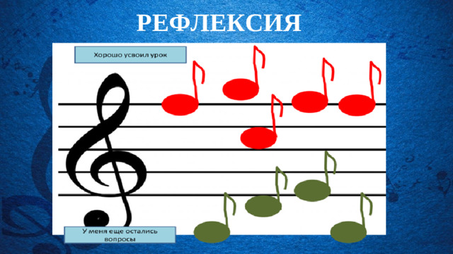 РЕФЛЕКСИЯ