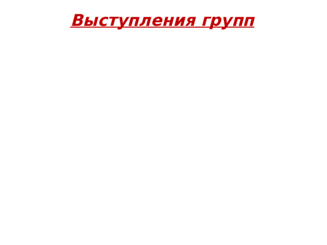 Выступления групп