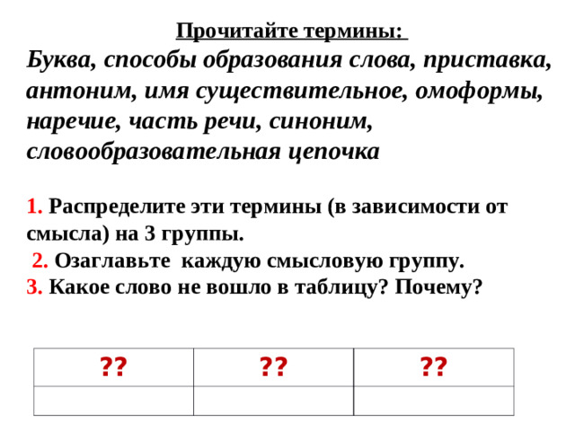 Прочитайте термины: Буква, способы образования слова, приставка, антоним, имя существительное, омоформы, наречие, часть речи, синоним, словообразовательная цепочка  1. Распределите эти термины (в зависимости от смысла) на 3 группы.  2. Озаглавьте каждую смысловую группу. 3. Какое слово не вошло в таблицу? Почему? ?? ?? ??