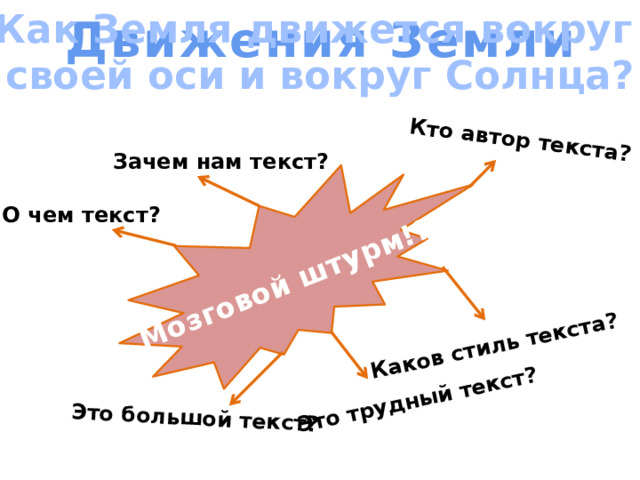 Как Земля движется вокруг своей оси и вокруг Солнца? Мозговой штурм!!! Это большой текст? Это трудный текст? Каков стиль текста? Кто автор текста? Движения Земли Зачем нам текст? О чем текст?