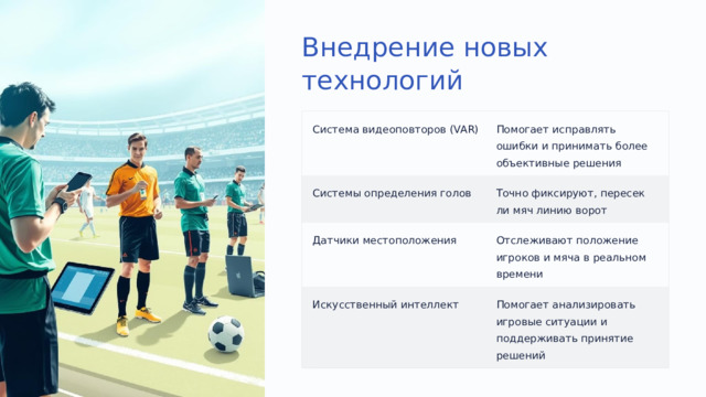 Внедрение новых технологий Система видеоповторов (VAR) Помогает исправлять ошибки и принимать более объективные решения Точно фиксируют, пересек ли мяч линию ворот Системы определения голов Датчики местоположения Отслеживают положение игроков и мяча в реальном времени Искусственный интеллект Помогает анализировать игровые ситуации и поддерживать принятие решений