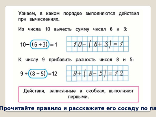 Прочитайте правило и расскажите его соседу по парте.