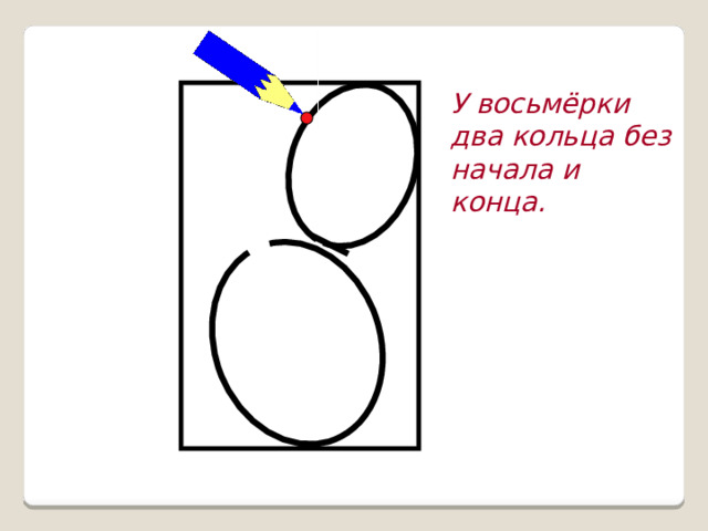 У восьмёрки два кольца без начала и конца.