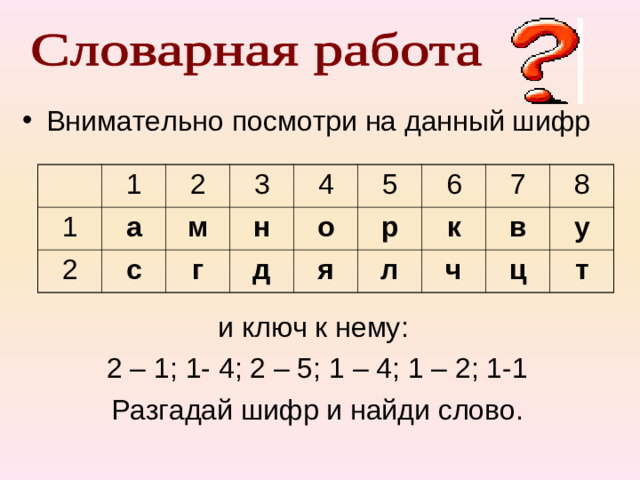 1 1 2 2 а 3 с м 4 н г 5 д о я р 6 7 л к в 8 ч ц у т