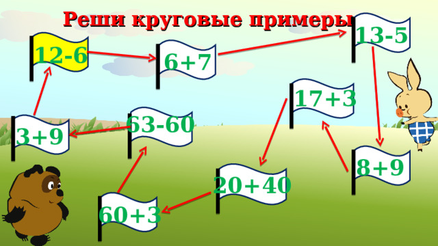 Реши круговые примеры 13-5 12-6 6+7 17+3 63-60 3+9 8+9 20+40 60+3
