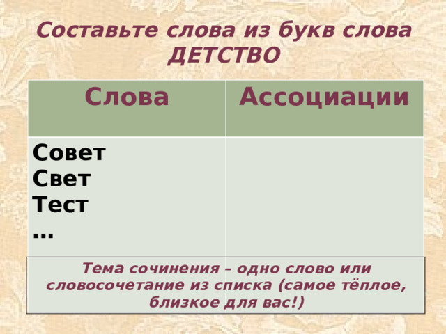Составьте слова из букв слова ДЕТСТВО Слова Ассоциации Совет Свет Тест … Тема сочинения – одно слово или словосочетание из списка (самое тёплое, близкое для вас!)