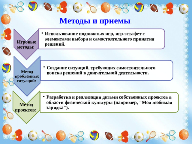 Игровые методы: Использование подвижных игр, игр-эстафет с элементами выбора и самостоятельного принятия решений. Использование подвижных игр, игр-эстафет с элементами выбора и самостоятельного принятия решений. Метод проблемных ситуаций: Создание ситуаций, требующих самостоятельного поиска решений в двигательной деятельности. Создание ситуаций, требующих самостоятельного поиска решений в двигательной деятельности. Метод проектов: Разработка и реализация детьми собственных проектов в области физической культуры (например, 