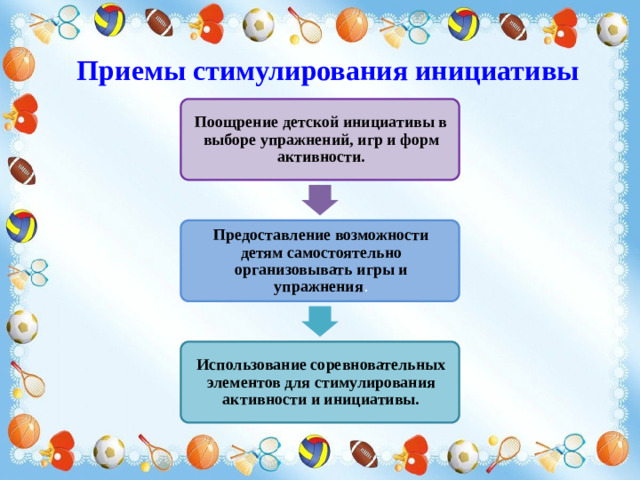 Приемы стимулирования инициативы Поощрение детской инициативы в выборе упражнений, игр и форм активности. Предоставление возможности детям самостоятельно организовывать игры и упражнения . Использование соревновательных элементов для стимулирования активности и инициативы.