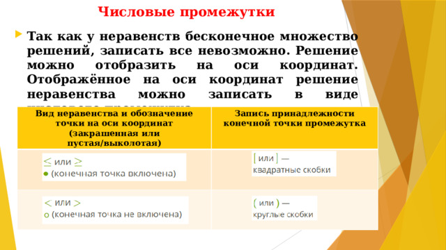 Числовые промежутки Так как у неравенств бесконечное множество решений, записать все невозможно. Решение можно отобразить на оси координат. Отображённое на оси координат решение неравенства можно записать в виде числового промежутка.          Вид неравенства и обозначение точки на оси координат (закрашенная или пустая/выколотая) Запись принадлежности конечной точки промежутка