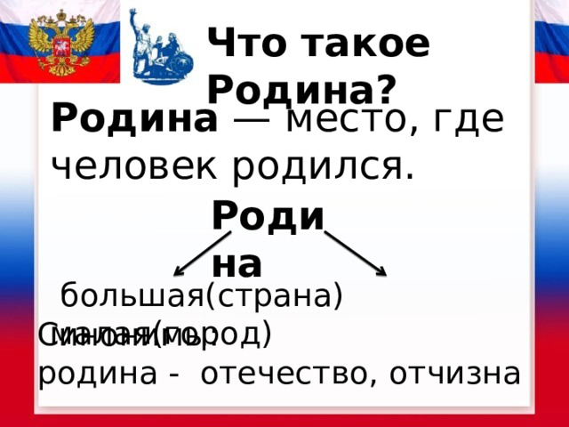 Что такое Родина? Родина  — место, где человек родился. Родина  большая(страна) малая(город) Синонимы: родина - отечество, отчизна