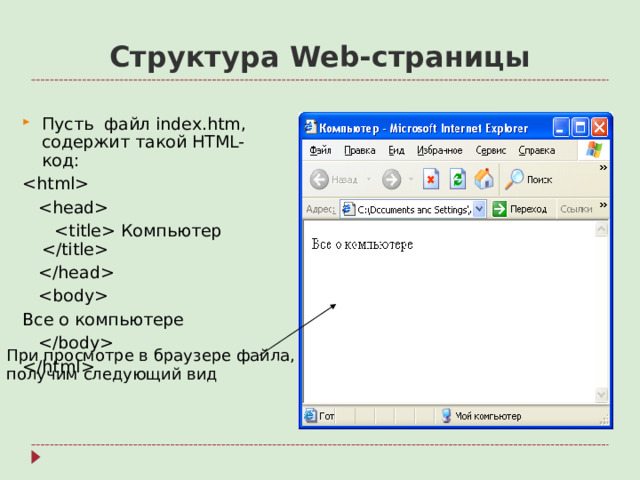 Структура Web- страницы Пусть файл index.htm , содержит такой HTML- код:      Компьютер      Все о компьютере    При просмотре в браузере файла, получим следующий вид