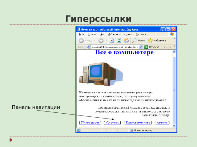 Гиперссылки Панель навигации
