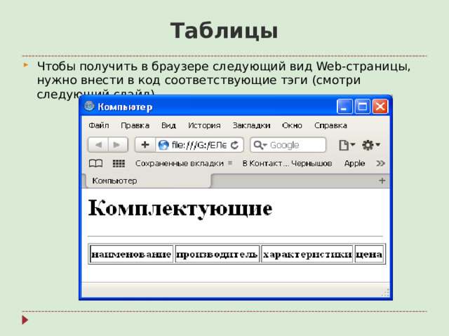 Таблицы