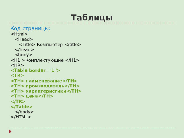 Таблицы Код страницы:      Компьютер      Комплектующие      наименование  производитель  характеристики  цена