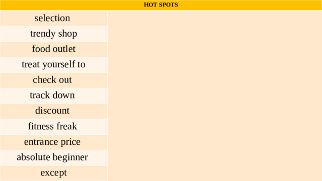HOT SPOTS selection |sɪˈlekʃn| trendy shop отбор |ˈtrendɪ ʃɑːp| food outlet treat yourself to |fuːd ˈaʊtlet| модный магазин точка питания |triːt jɔːrˈself| check out побаловать себя чем-то |tʃek aʊt| track down discount |træk daʊn| проверить fitness freak отслеживать |ˈdɪskaʊnt| entrance price скидка |ˈfɪtnəs friːk| absolute beginner |ˈentrəns praɪs| фитнес-фанат except плата за вход |ˈæbsəluːt bɪˈɡɪnər| абсолютный новичок |ɪkˈsept| кроме