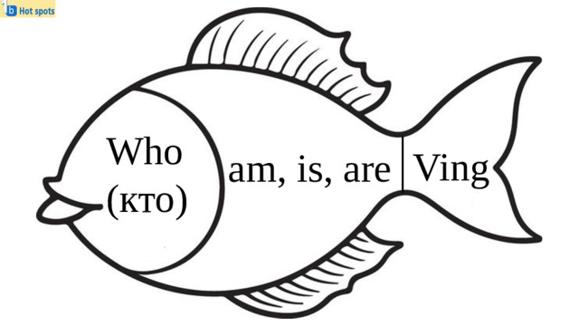 Who (кто) Ving am, is, are