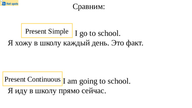 Сравним: Present Simple I go to school. Я хожу в школу каждый день. Это факт. I am going to school. Я иду в школу прямо сейчас. Present Continuous