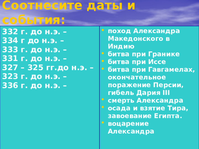 Соотнесите даты и события: 332 г. до н.э. – 334 г до н.э. – поход Александра Македонского в Индию битва при Гранике битва при Иссе битва при Гавгамелах, окончательное поражение Персии, гибель Дария III смерть Александра осада и взятие Тира, завоевание Египта. воцарение Александра 333 г. до н.э. –  331 г. до н.э. –  327 – 325 гг.до н.э. –  323 г. до н.э. –  336 г. до н.э. –