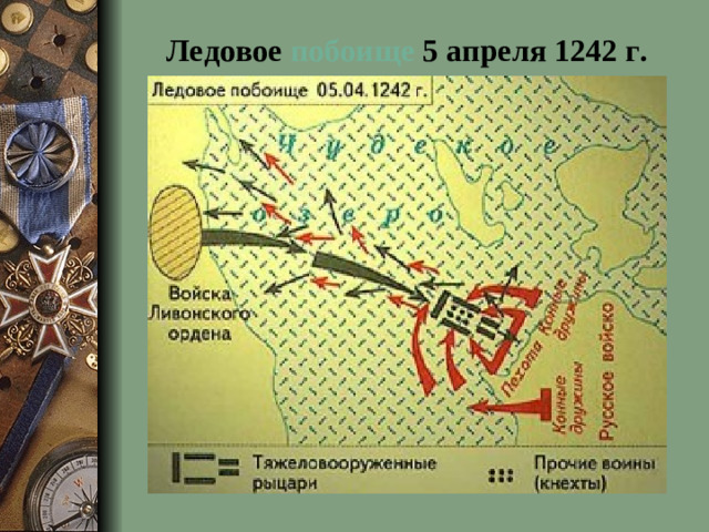 Ледовое побоище 5 апреля 1242 г.