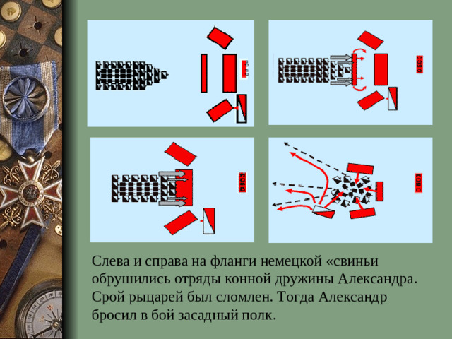 Слева и справа на фланги немецкой «свиньи обрушились отряды конной дружины Александра. Срой рыцарей был сломлен. Тогда Александр бросил в бой засадный полк.